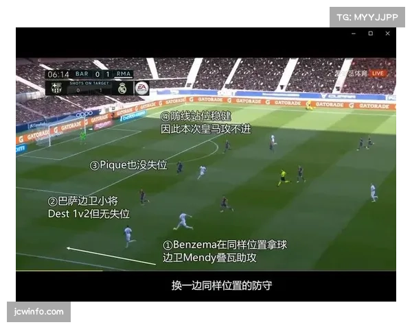 战术板：皇马如何应对巴萨的极致传控与低效转化难题